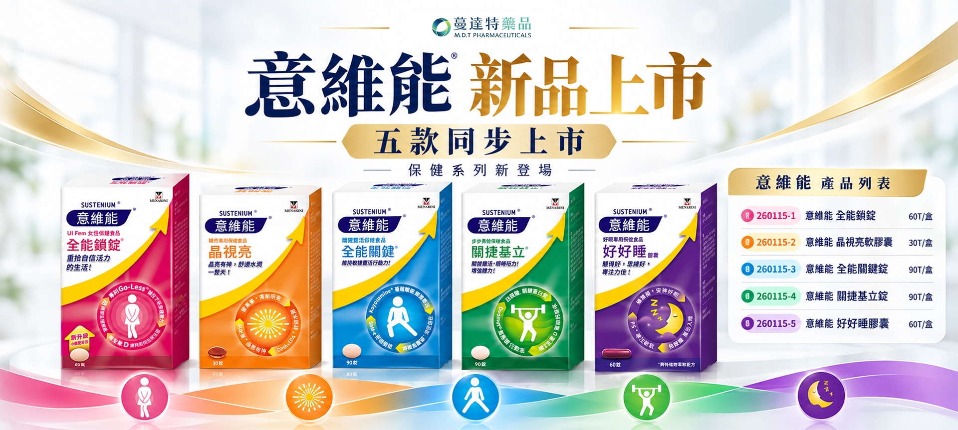 新品:意維能系列