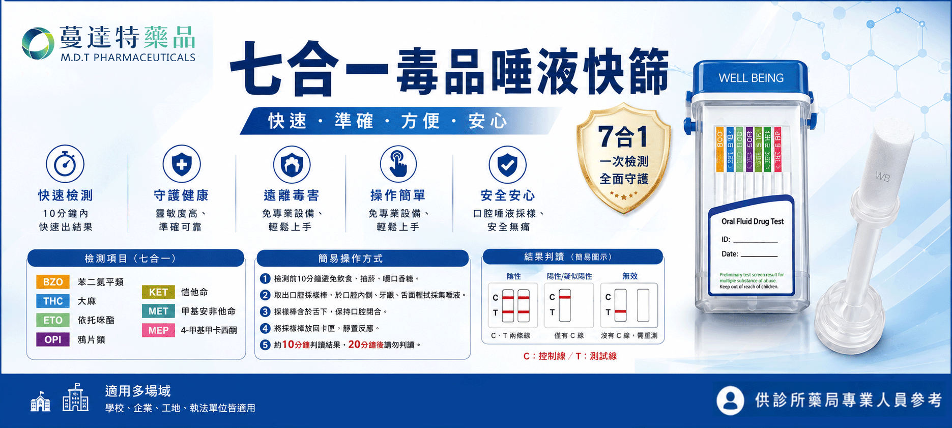 新品:七合一精密唾液毒品檢驗 1套/組